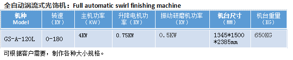 全自動(dòng)渦流式光飾機(jī).png